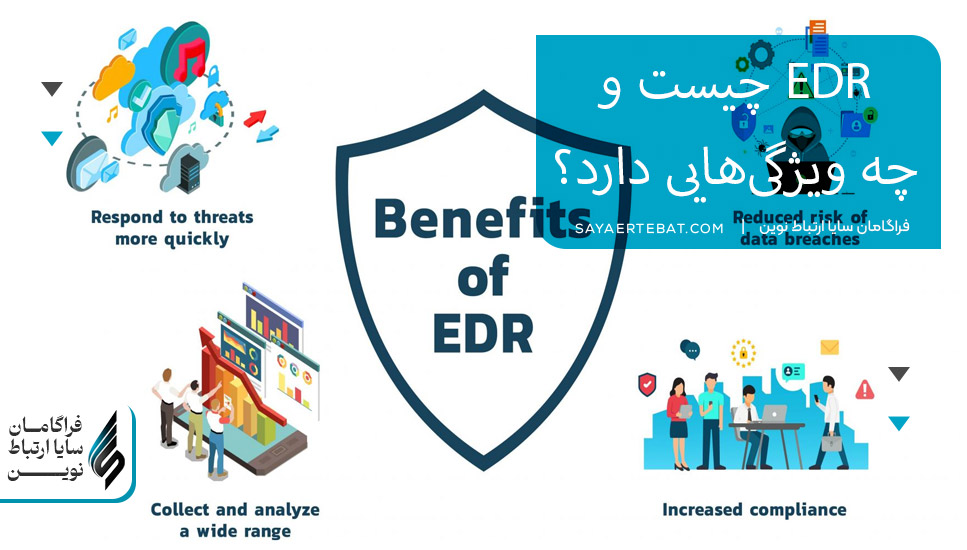 EDR چیست و چطور کار می‌کند؟ [راهنمای دقیق - آپدیت 2025]