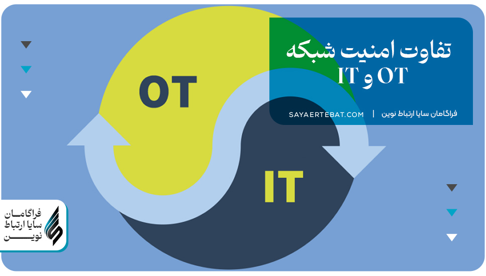 5 تفاوت امنیت شبکه OT و IT که باید بدانید![راهنمای جامع 2025]